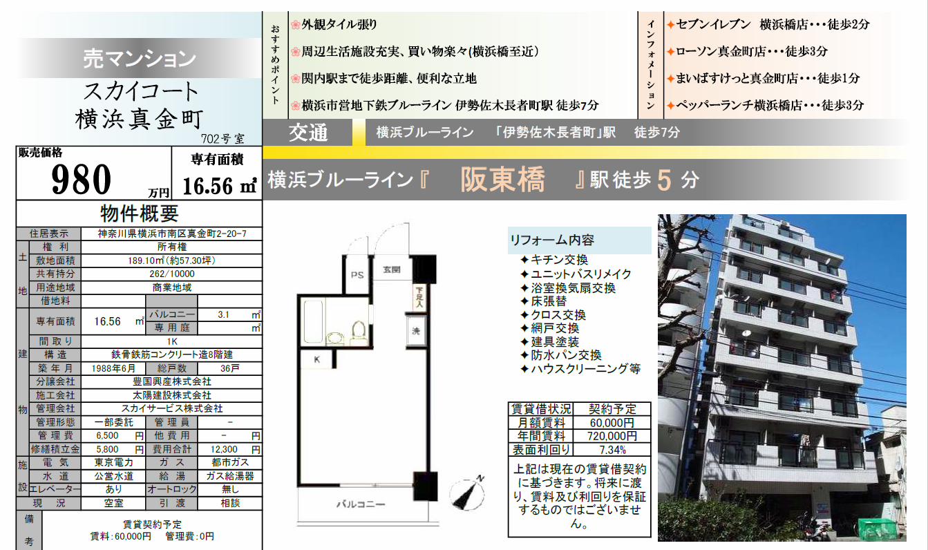 横浜南区横濱橋商店街至近　980万